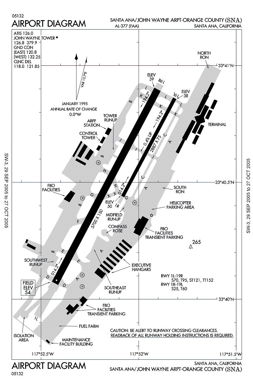 SNA_-_FAA_airport_diagram.gif